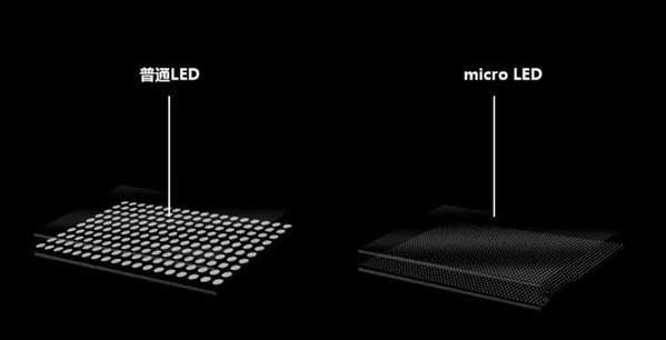 魏都苹果手机维修分享什么时候会用上MicroLED屏？ 