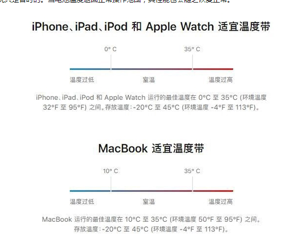 魏都苹果13维修分享iPhone 13耗电越来越快怎么办 