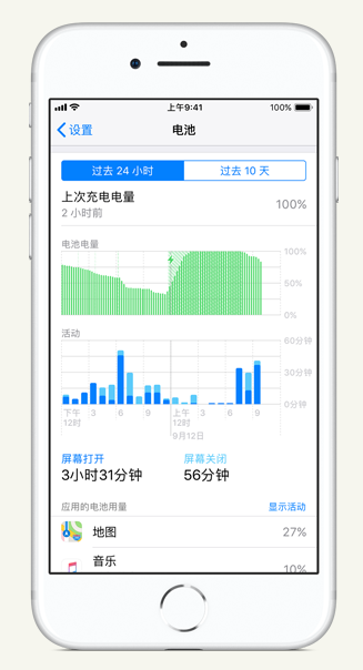 魏都苹果手机维修分享iPhone 在夜间待机时耗电异常怎么办 