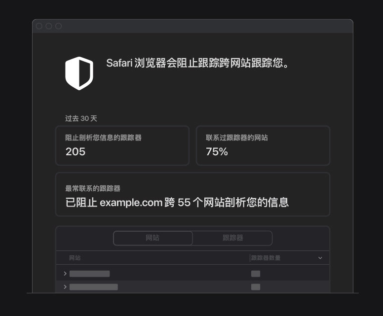 魏都苹果手机维修分享如何在 Safari 浏览器中查看和打开隐私报告 