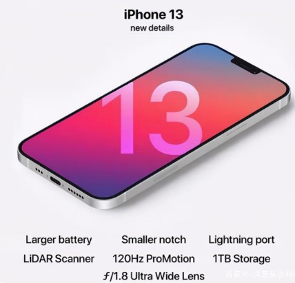 魏都苹果手机维修分享iPhone 13起售价多少钱 
