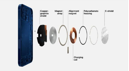 魏都苹果手机维修分享iPhone 12真的会威胁身体健康吗 