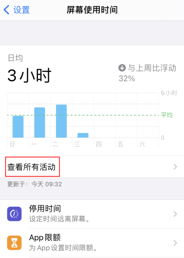 魏都苹果手机维修分享如何在 iPhone 上关闭“快捷指令”横幅通知 